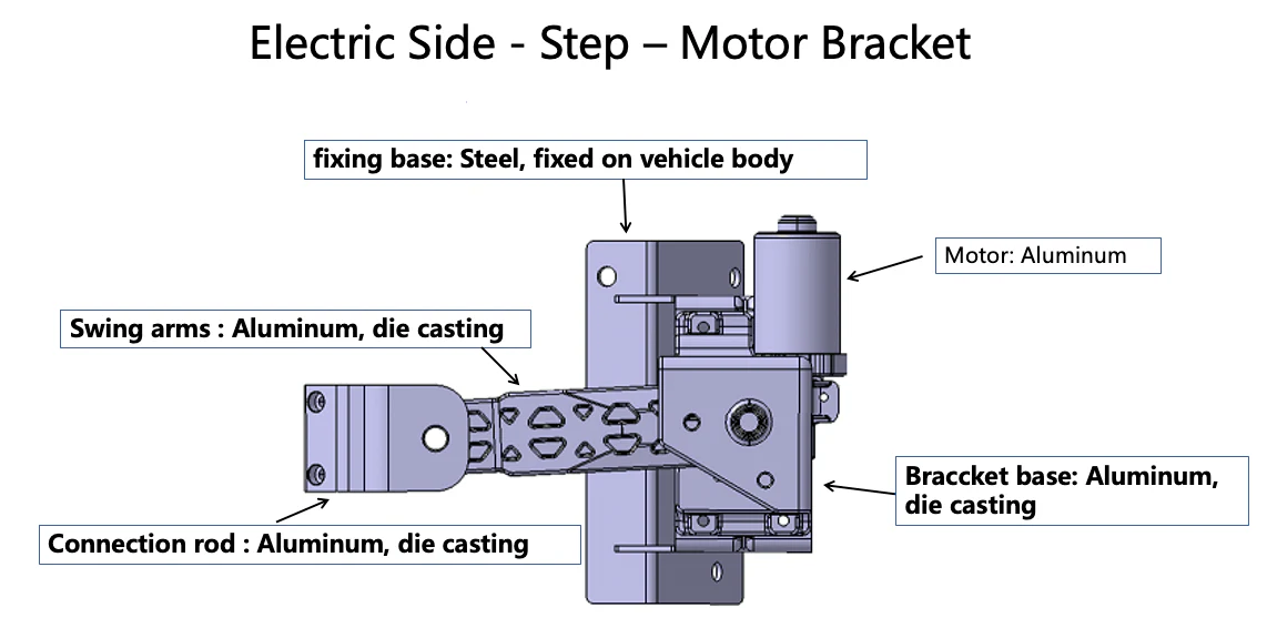 Electrical Side Steps Suits Ford Everest 2015-2022 - Image 26
