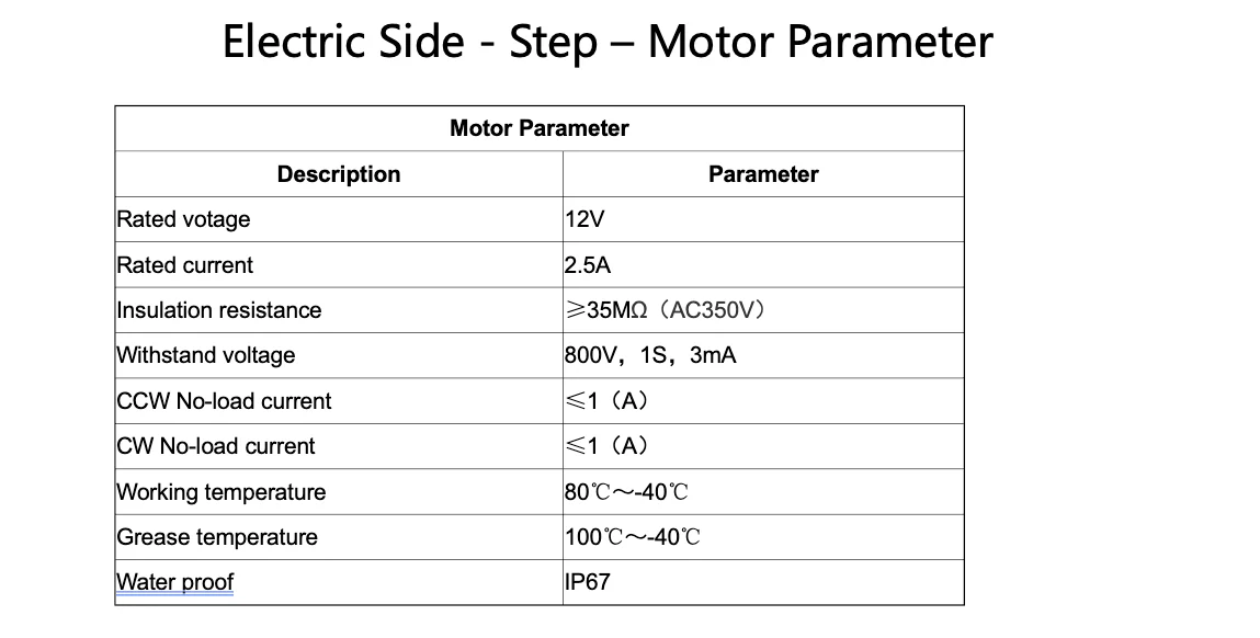 Electrical Side Steps Suits Mazda BT50 2015- 2019 - Image 29