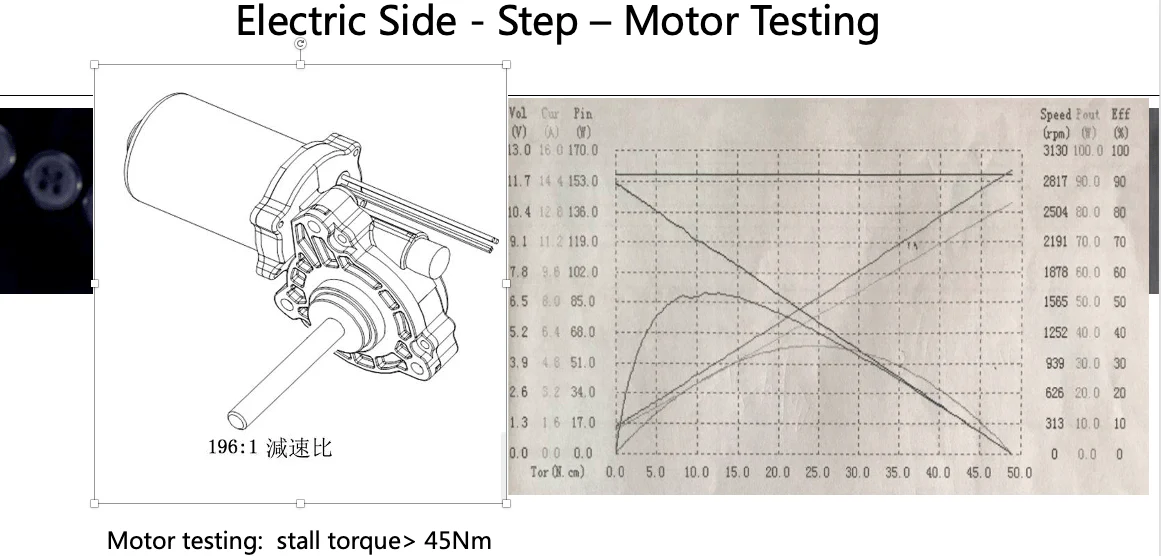 Electrical Side Steps  Suitable For Toyota Landcruiser 76 Series 2014 + - Image 30